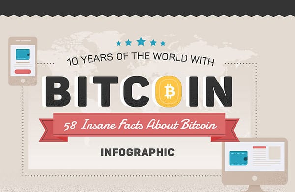 3 interesting facts about bitcoin