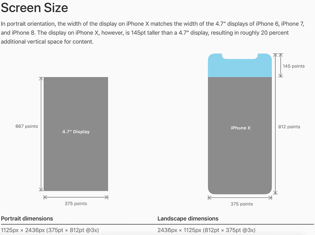 iphone-x-aspect-ratio-screen-size-1-1024