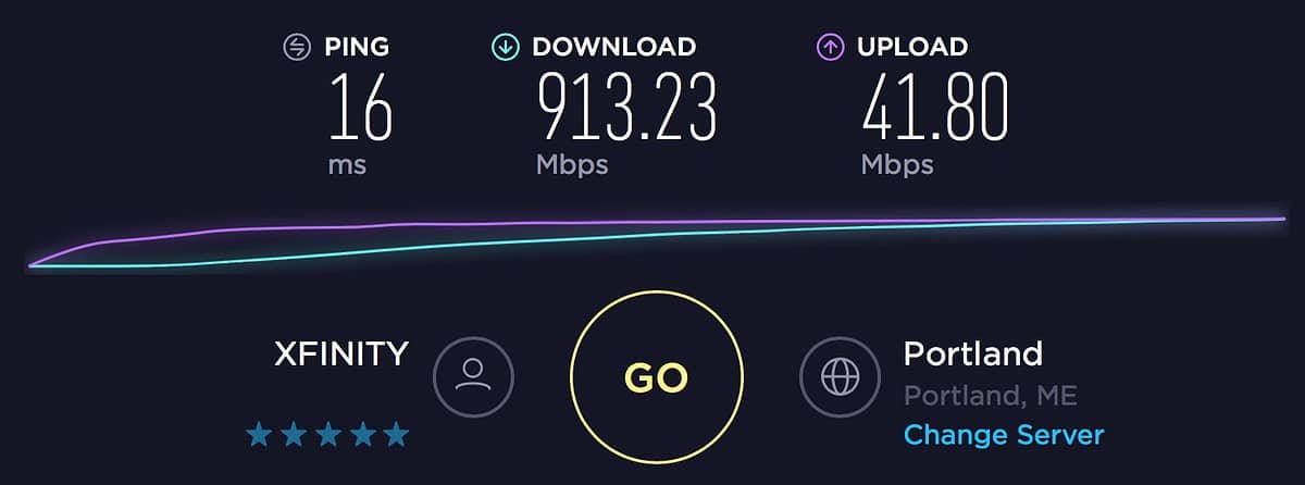 Bufferbloat speedtest