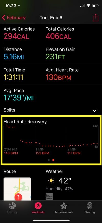 How to See Your Heart Rate Recovery on the iPhone - The Mac Observer