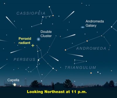 How to Use iPhone to Photograph the Perseids Meteor Shower- The Mac ...