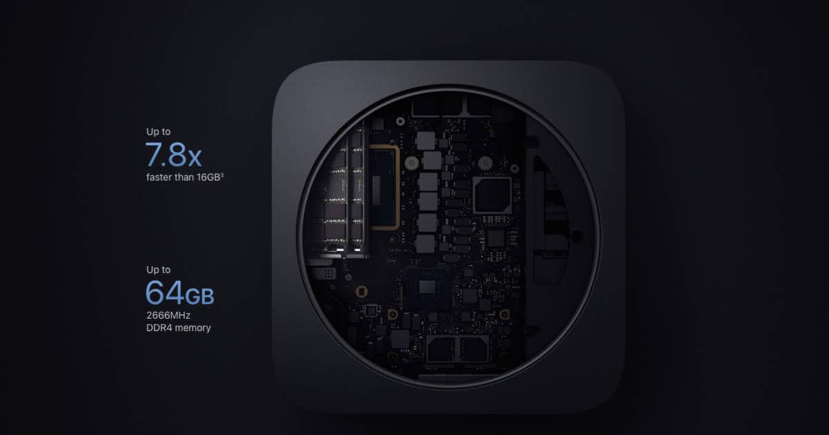 ram upgrade for mac mini 2018