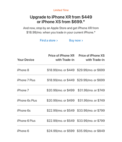 New iPhone XR Deal: $18.99/month Offer- The Mac Observer