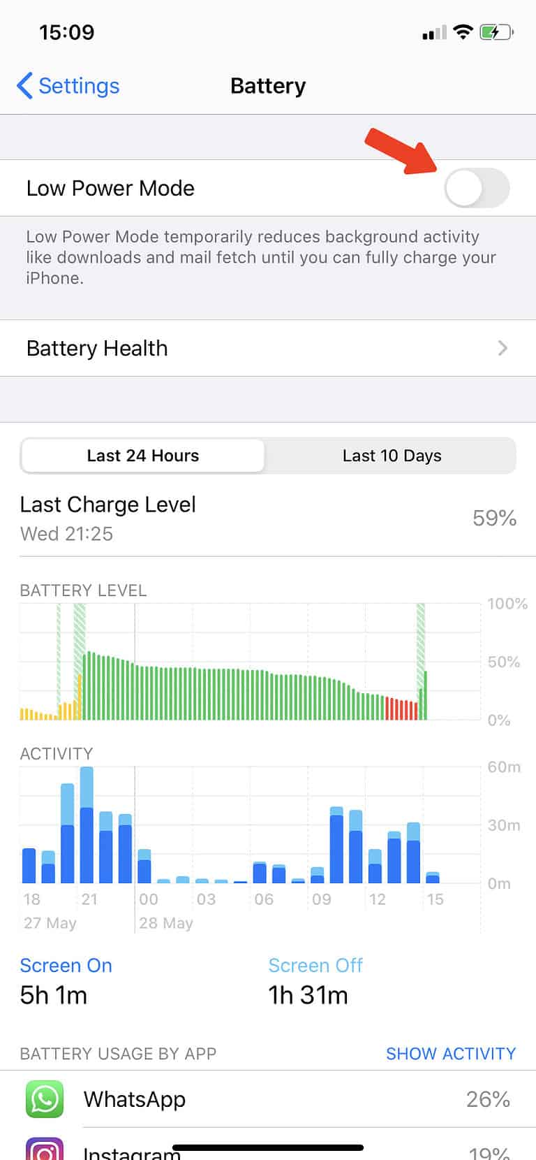 what-does-low-power-mode-do-on-mac-should-you-use-it-pros-cons