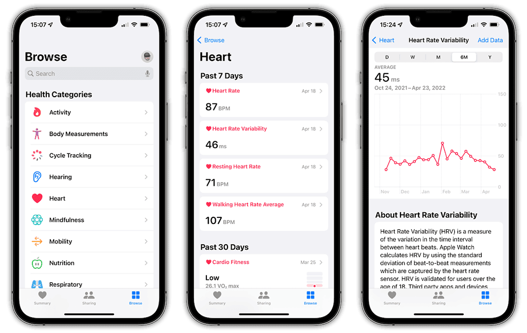 How Low Is Bad For Heart Rate