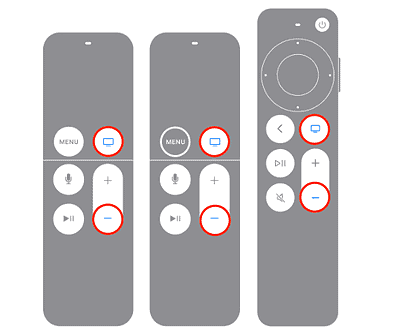 Apple TV Remote Volume Not Working? Top 6 Solutions - The Mac Observer