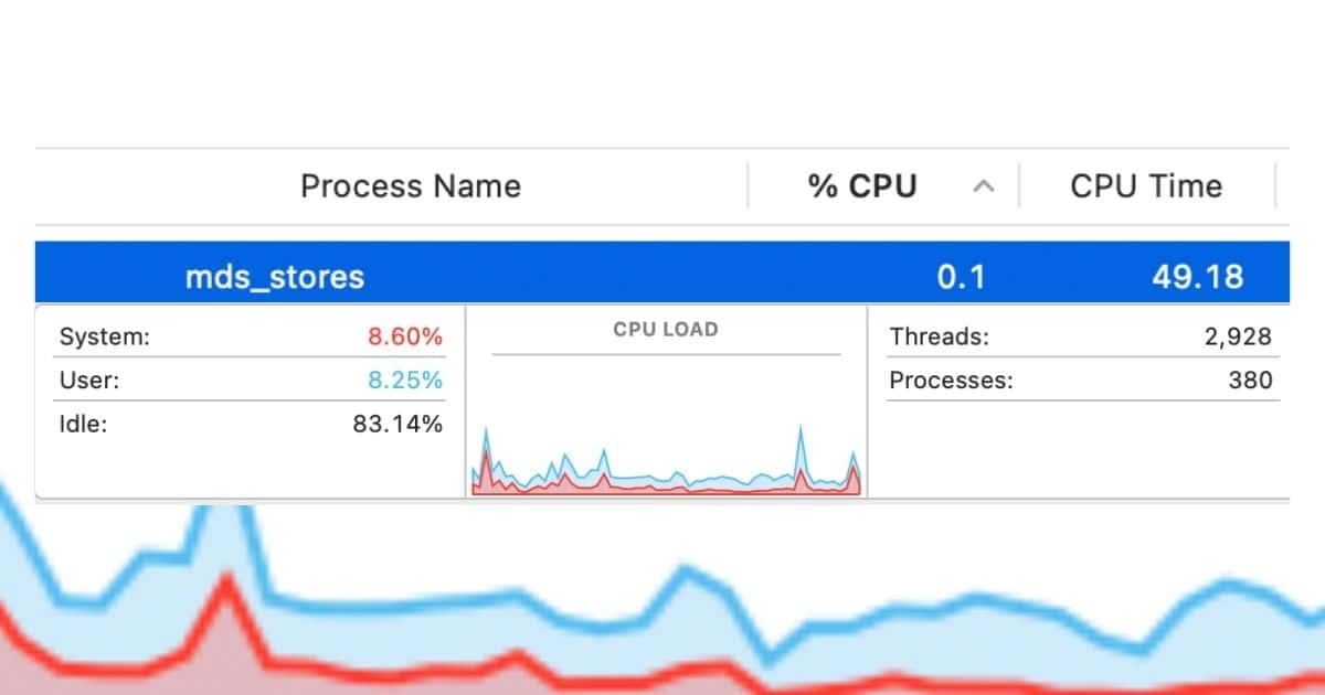 The High CPU Usage of MDS_Stores on Mac Here’s How To Lower It