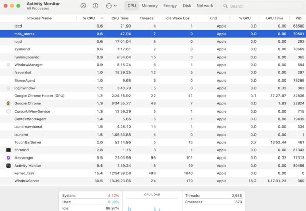 Viewing MDS Stores CPU Usage on a Mac