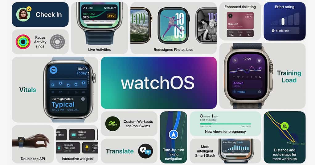 Apple watchOS 11 feature list