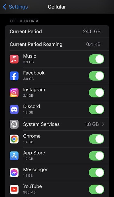How to monitor data usage on your iPhone