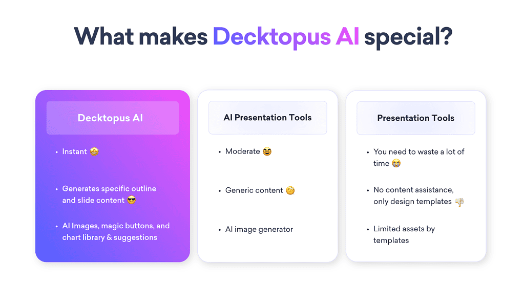 decktopus ai