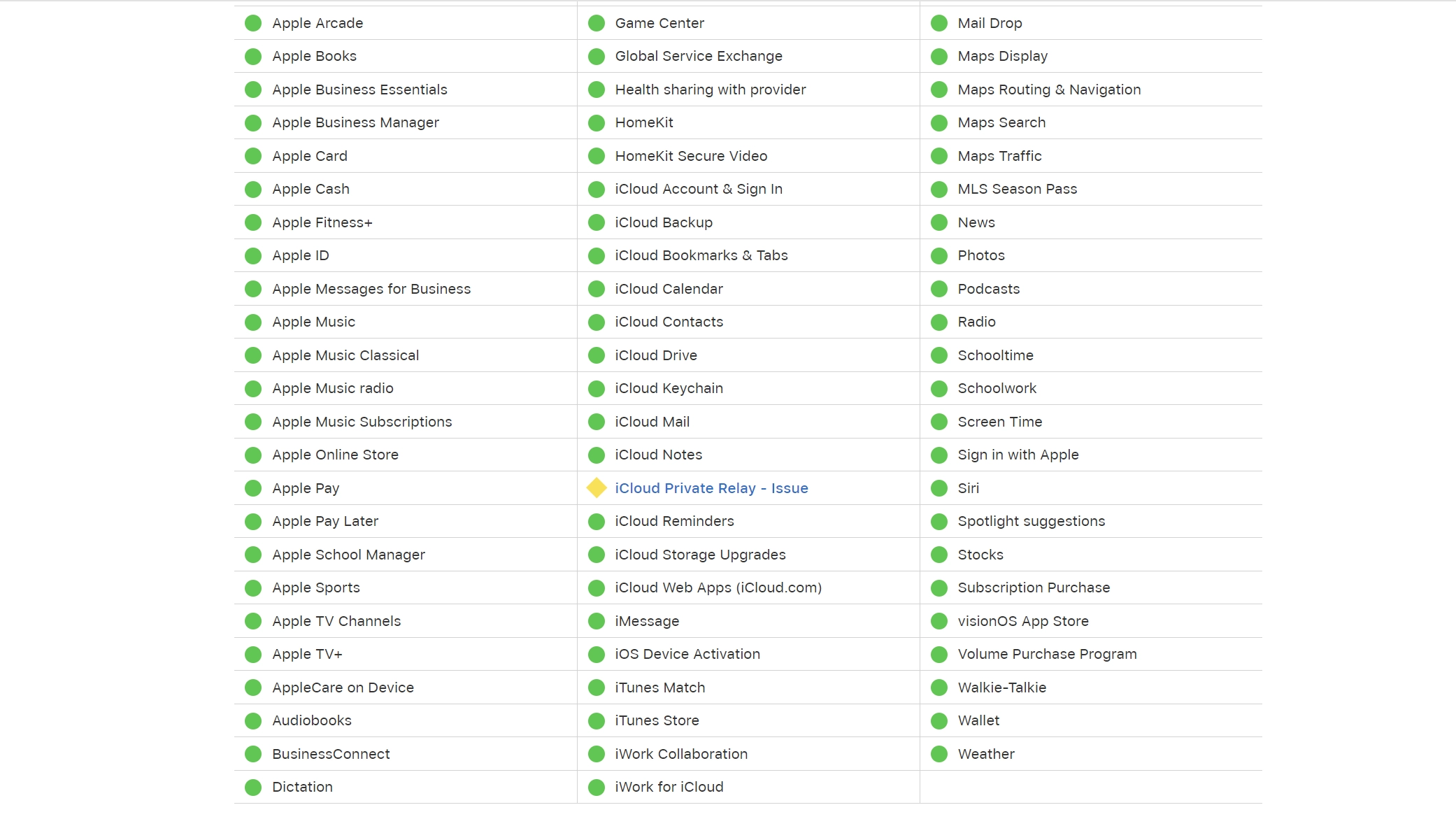 Apple Fixes iCloud Private Relay Servers