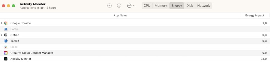 Memory Overview in the Mac Activity Monitor App