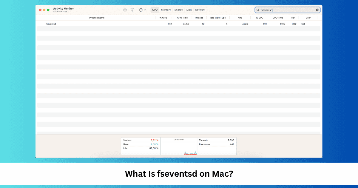 What is fseventsd on Mac? featured image