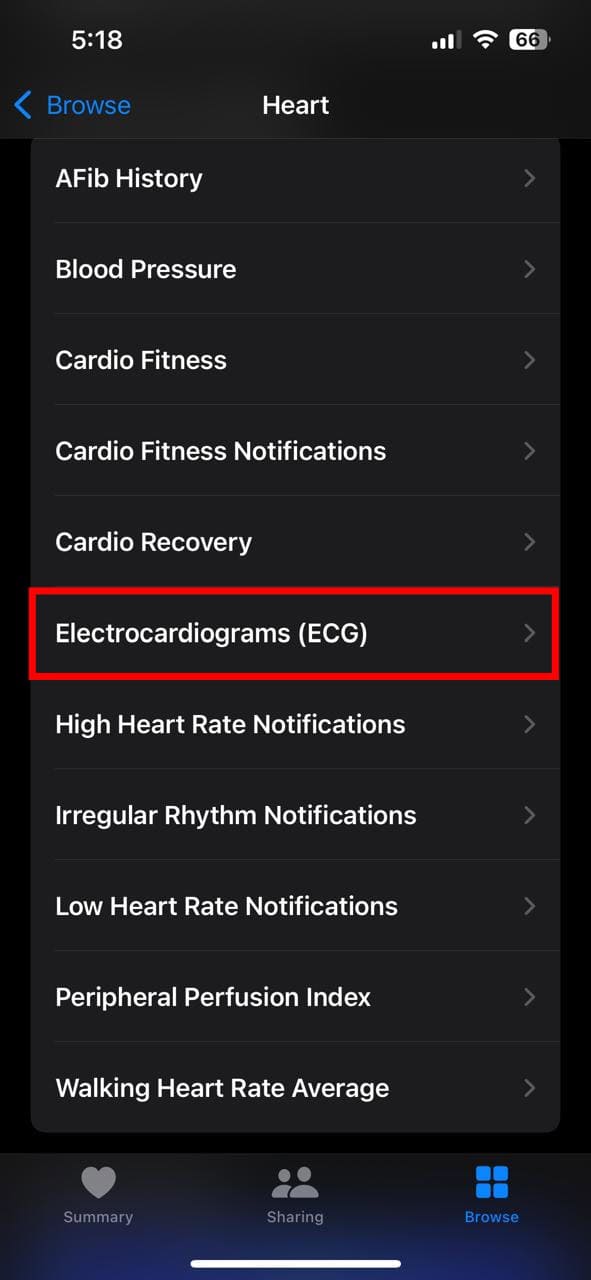 tap-electrocardiograms