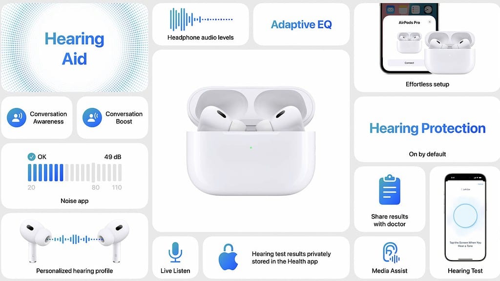 Apple AirPods Pro 2 health features update