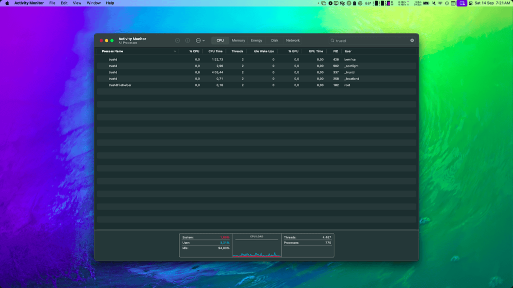 macOS Activity Monitor showing the trustd process