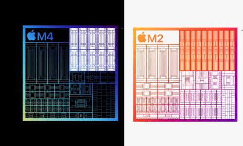 m4 vs m2 gpu