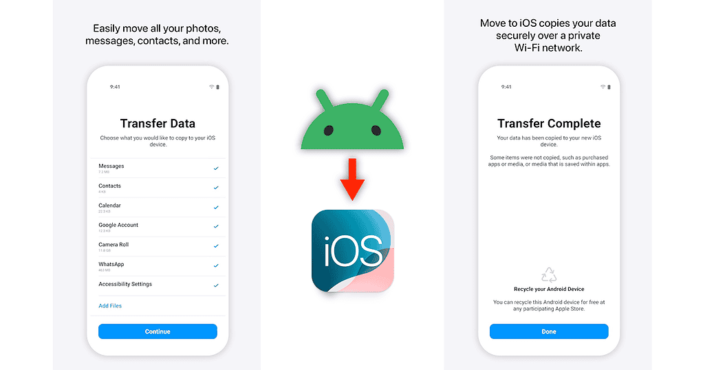 Transfer Android device data to iOS with Move to iOS app